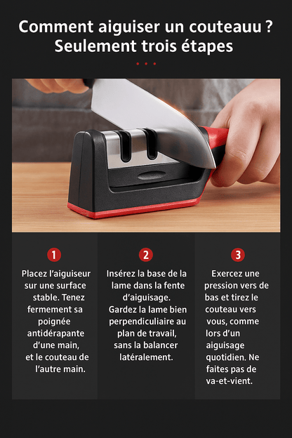 aiguiseur 3 segments Ravivpro étapes simples