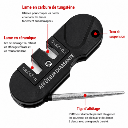 aiguiseur 2 segments, explication
