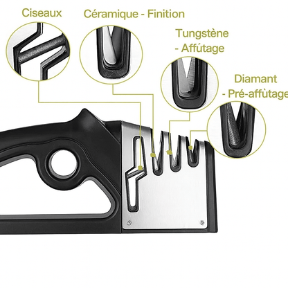 Aiguiseur Couteau | ProfSharp