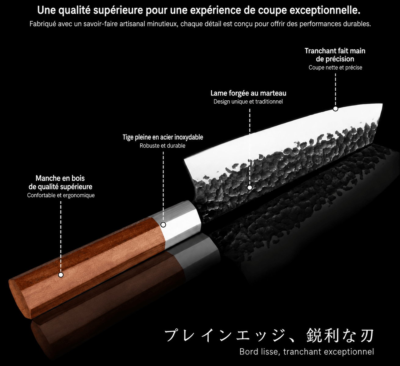 Couteau japonais forge qualite exceptionnelle